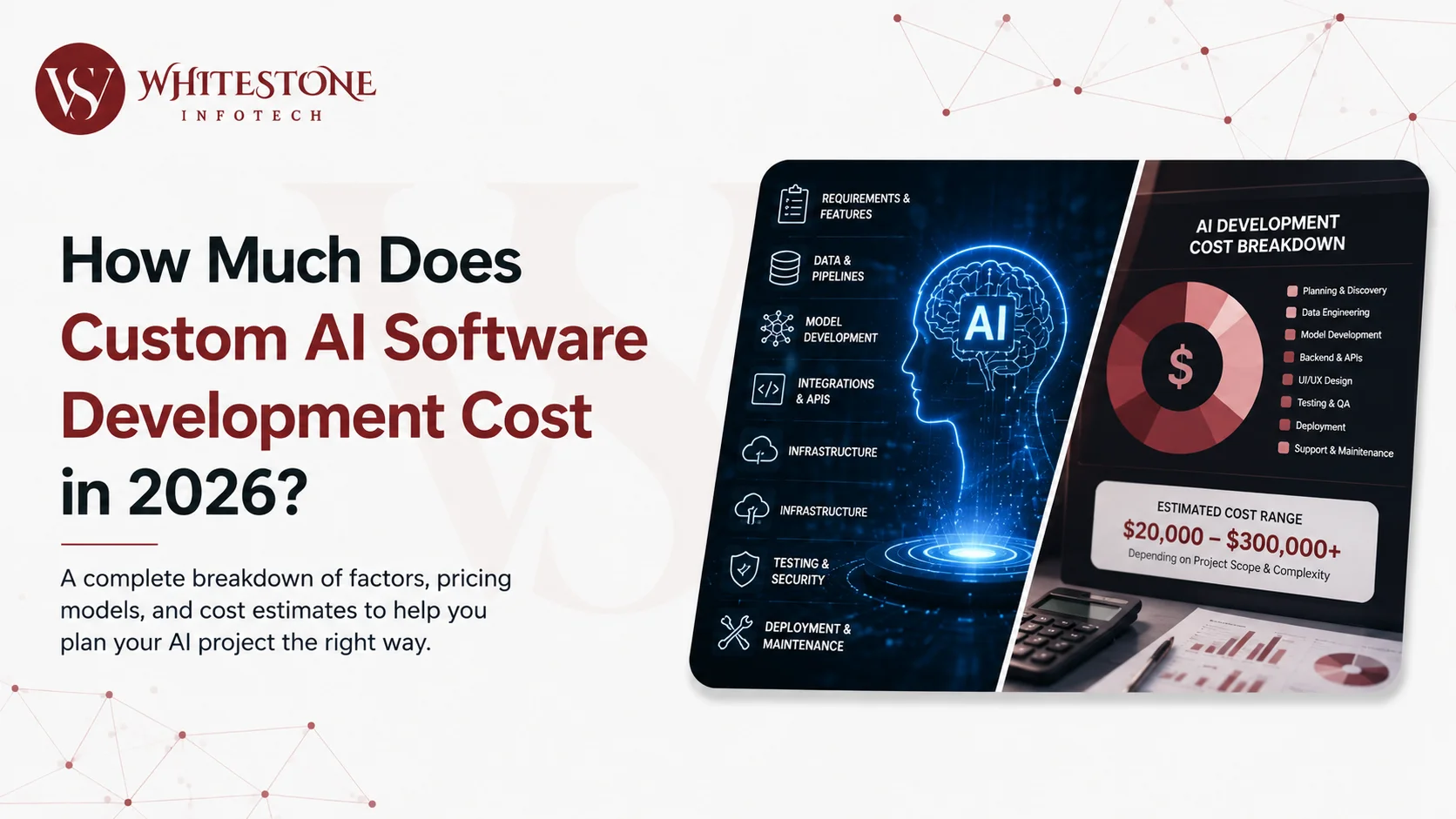 How Much Does Custom AI Software Development Cost in 2026?